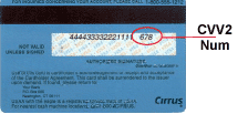 How To Find Your Cvv Credit Card Code